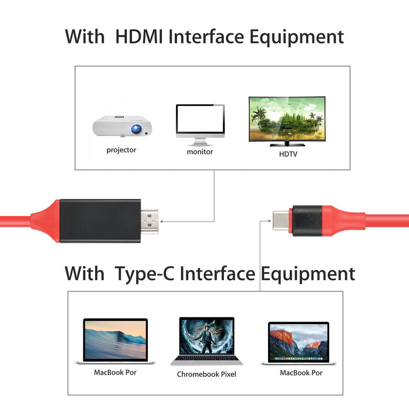 Type-C to HDMI video converter